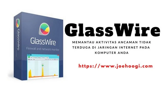 Aplikasi PC Untuk Memantau Aktivitas Ancaman Di Jaringan Internet